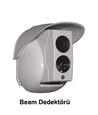 Düzce Yangın Algılama Sistemleri